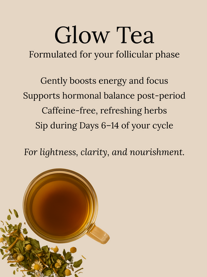 Glow Tea product description card featuring a cup of brewed tea and loose herbs, highlighting its support for the follicular phase and benefits like energy, focus, and post-period hormonal balance.